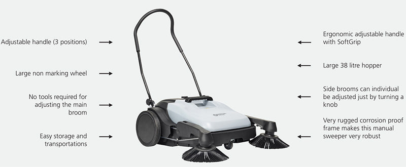 SWEEPERS SW250